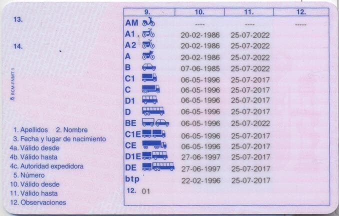 Tipos de carnet en España DGT