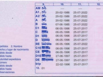 PELIGROS DE CONDUCIR CON EL CARNET CADUCADO